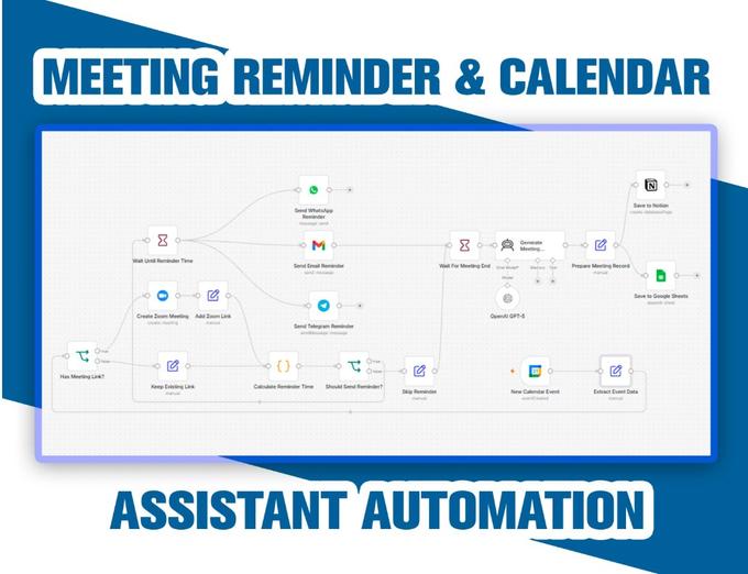 Meeting Reminder & Calendar Assistant