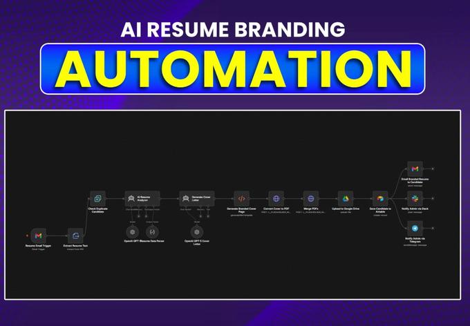 AI Resume Branding & Career Management System