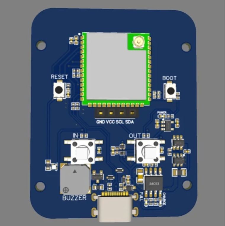 Radar-Style Risk Detection System